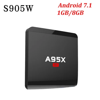

A95XR1 Amlogic S905W Smart TV Box Android 9.0 4G 128G Media player 4K Google Voice Assistant WiFi Support IPTV Media Player