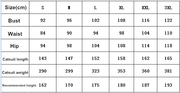 7230 size chart 