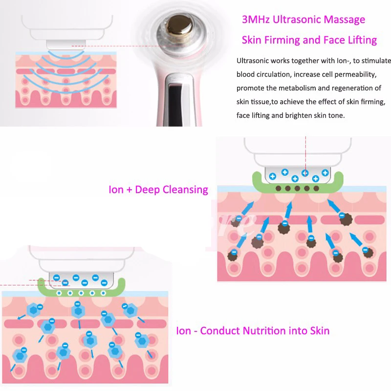 Глубокое очищение пор, удаление пигмента морщин, подтяжка кожи, ультразвуковое Гальваническое фотоновое ионное Кожное ухаживающее косметологическое оборудование
