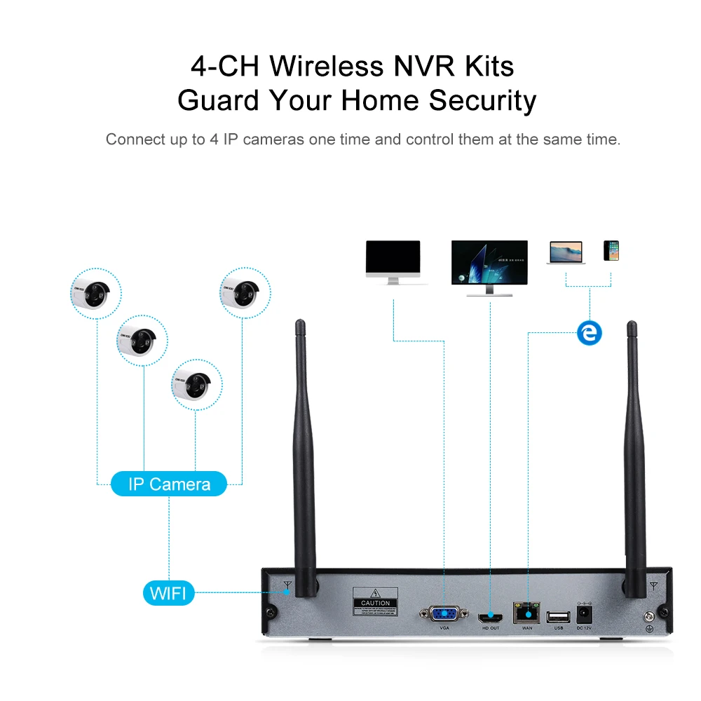 Беспроводной NVR Kit наблюдения Системы 1MP 720P WI FI домашней безопасности Камера