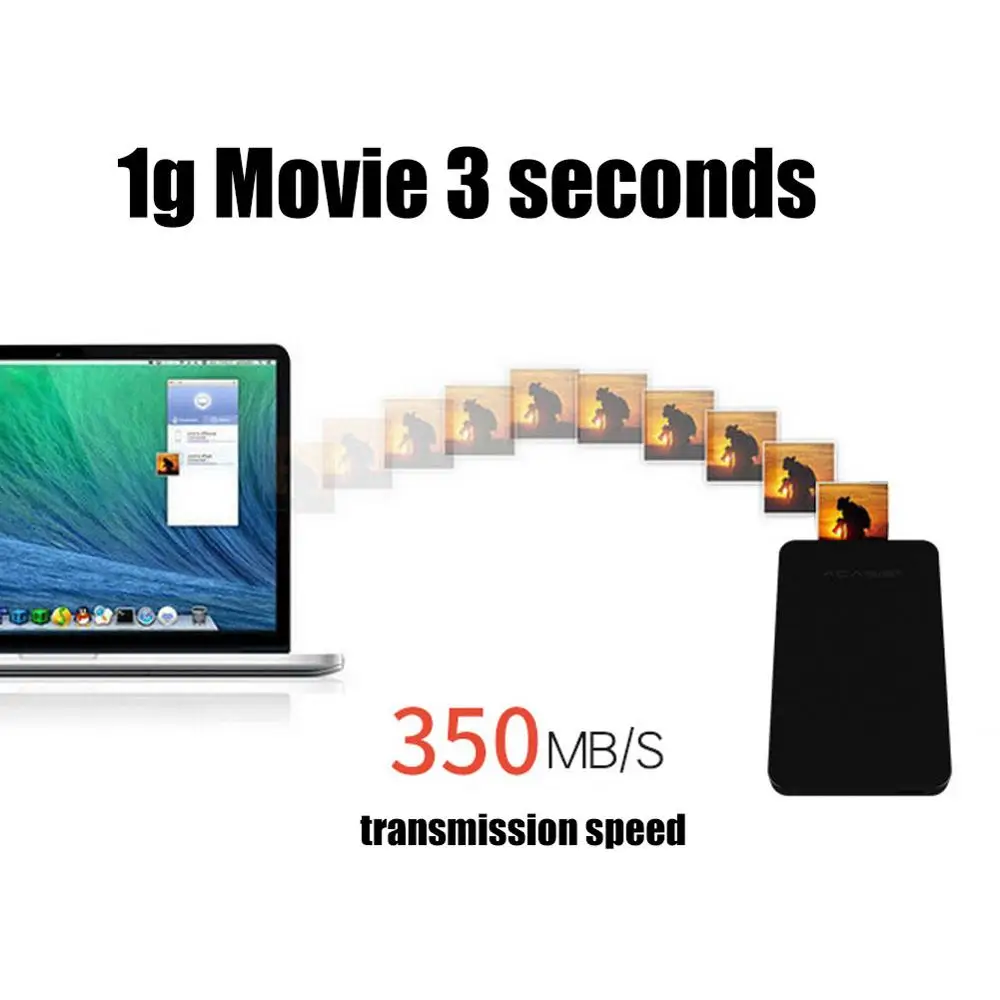 2,5 дюймов HDD SSD чехол Sata к USB 3,0 адаптер бесплатно 5 Гбит/с коробка жесткий диск Поддержка 2 ТБ HDD диск disco duro externo