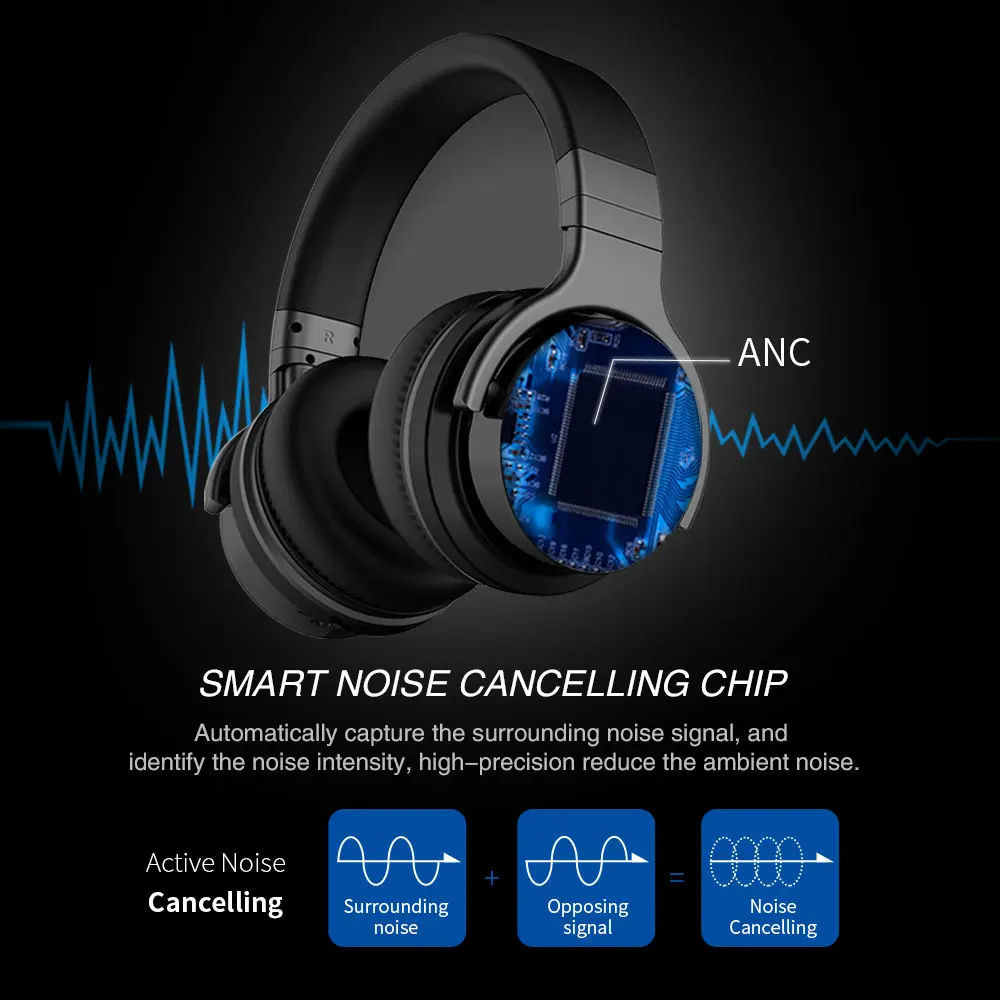 Cowin E7Pro активное шумоподавление Bluetooth наушники беспроводная стерео гарнитура с