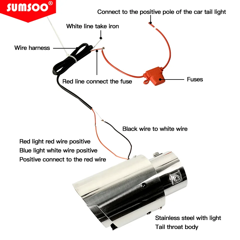  sumtoo 1  ο ߱  ڵ    Ķ  ź     LED 