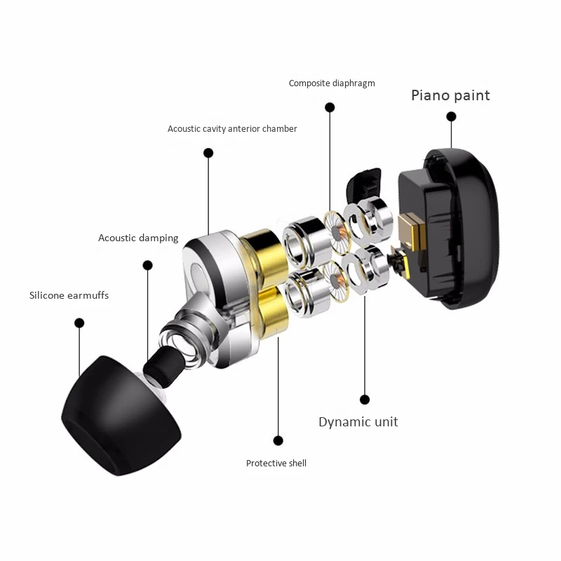 Двойной водонепроницаемый Tws-X5 Bluetooth наушники мини-наушники с мощностью 650 мАч