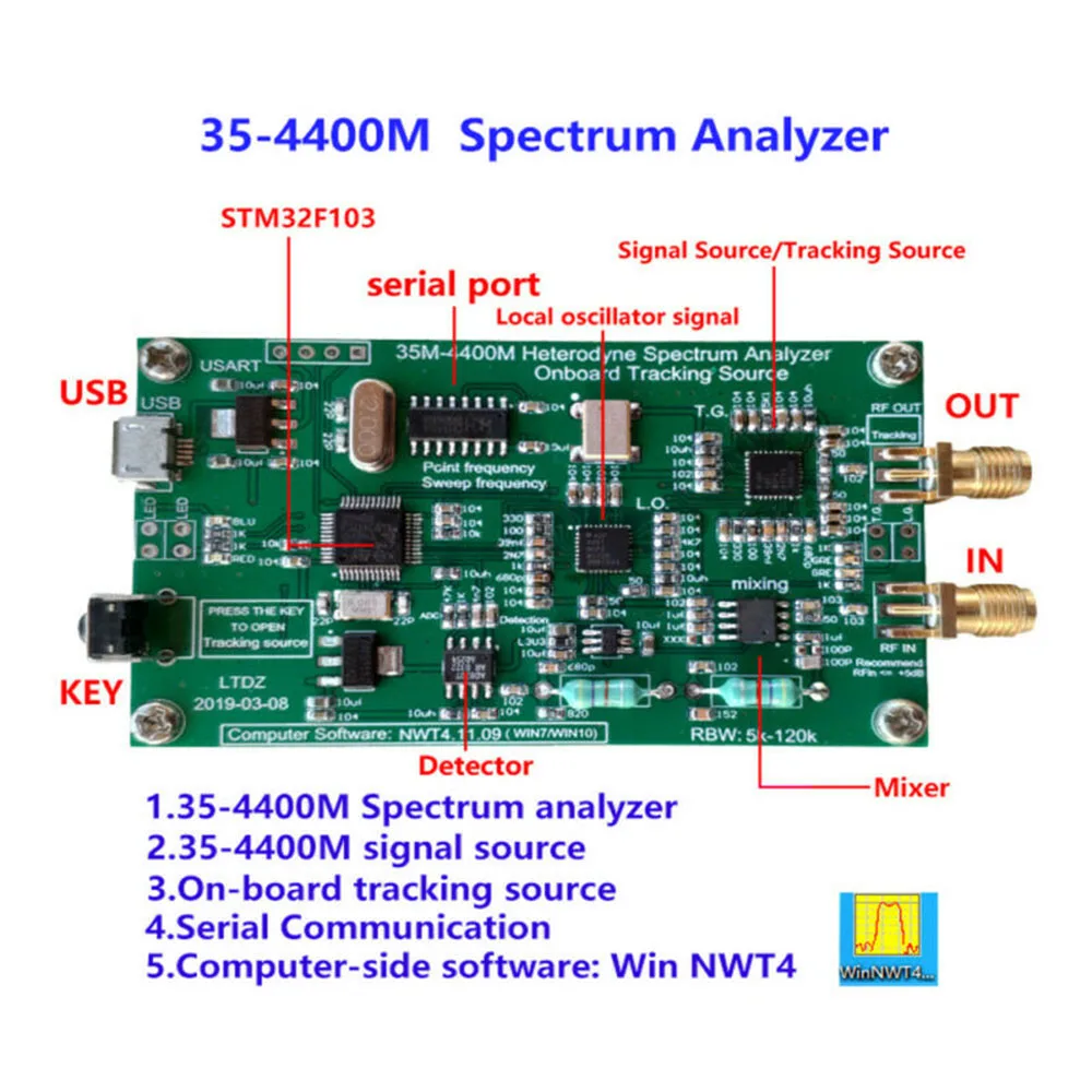 Анализатор спектра USB LTDZ_35-4400M_ анализ источника сигнала с отслеживанием анализаторов спектра радиочастотный домен