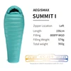 Summit Blue M
