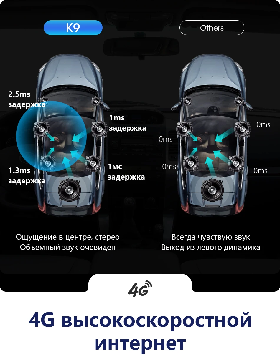 " Android 8,1 Автомобильный мультимедийный видео плеер для LADA BA3 Granta Cross DVD аудио система навигация gps головное устройство 2 Din