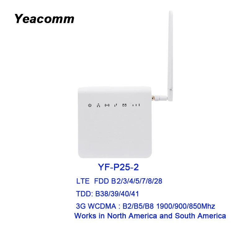 P25-2 External Разблокированный 300 Мбит/с закрытый LTE CPE 4G Мобильный Wi-Fi роутер с слотом для sim-карты и портом LAN - Цвет: P25-2 External