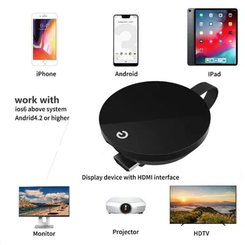 

Anycast Cromecast 4K TV Stick 2.4G Wifi G7S Display Chromecast 2 3 Anycast TV Receiver HDMI Miracast TV Google Home wireless