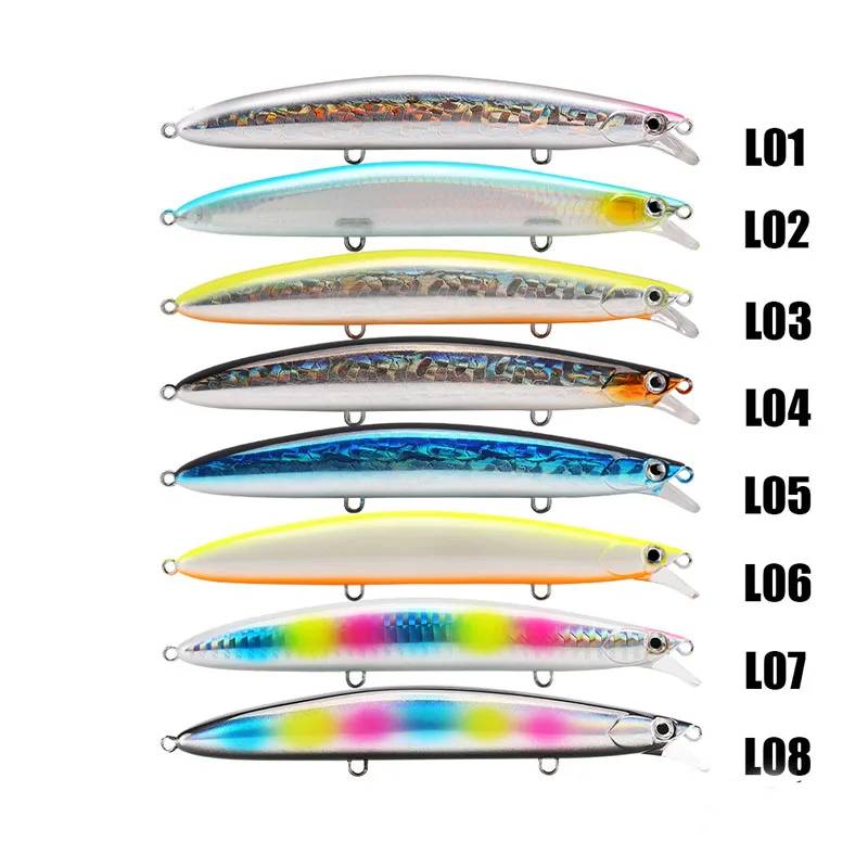 Isca de Plástico Isca de Pesca 3 com Gancho 20g Isca Artificial Minnow Água Superficial Fei Liu 3d Olhos Wobblers Rígido 8 Pçs – Set 12.5cm