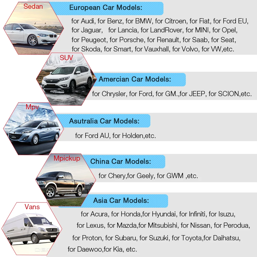 0AM927769D DQ200 DSG7 0AM TCU Transmission Control