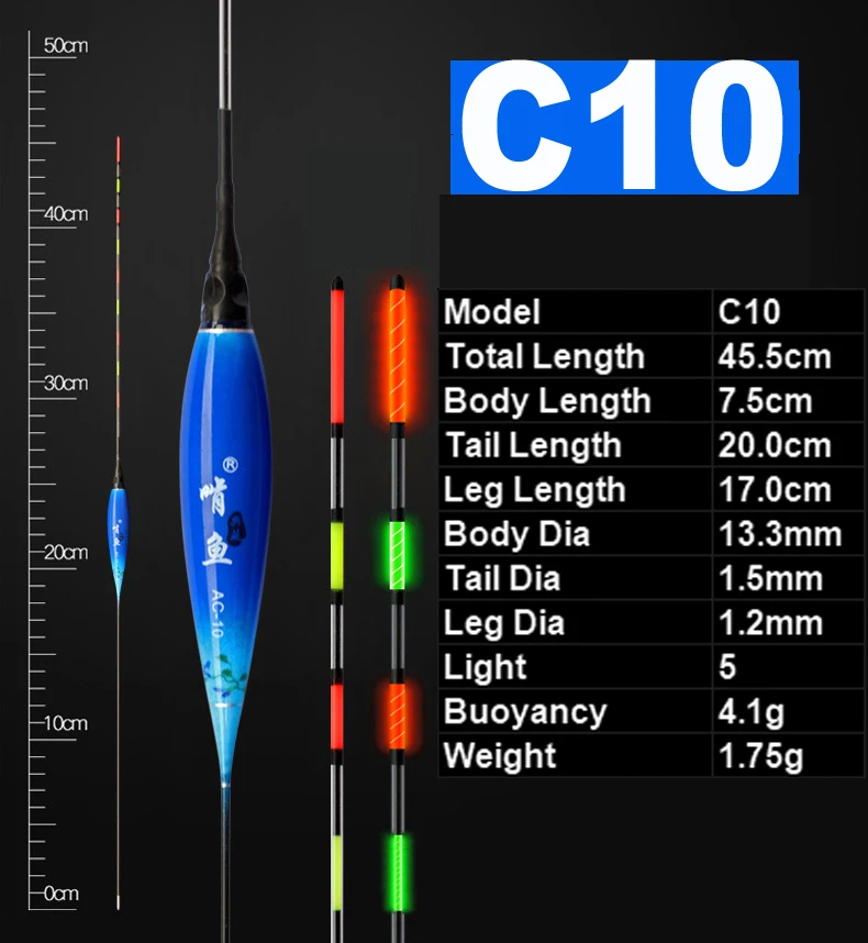 H6ae95c651e104d1195f1bbd6a2717d10g