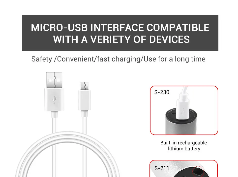 Мини USB Перезаряжаемый светодиодный светильник-вспышка XPE T6 масштабируемый светодиодный фонарь Водонепроницаемый походный светильник встроенный аккумулятор 1200 мАч 800 мАч