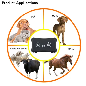 

TK200 Mini Pet GPS Tracker Waterproof IP66 Tracking Locator For Dog Cat Portable With Collar Support Low Battery Geo-fence Alarm