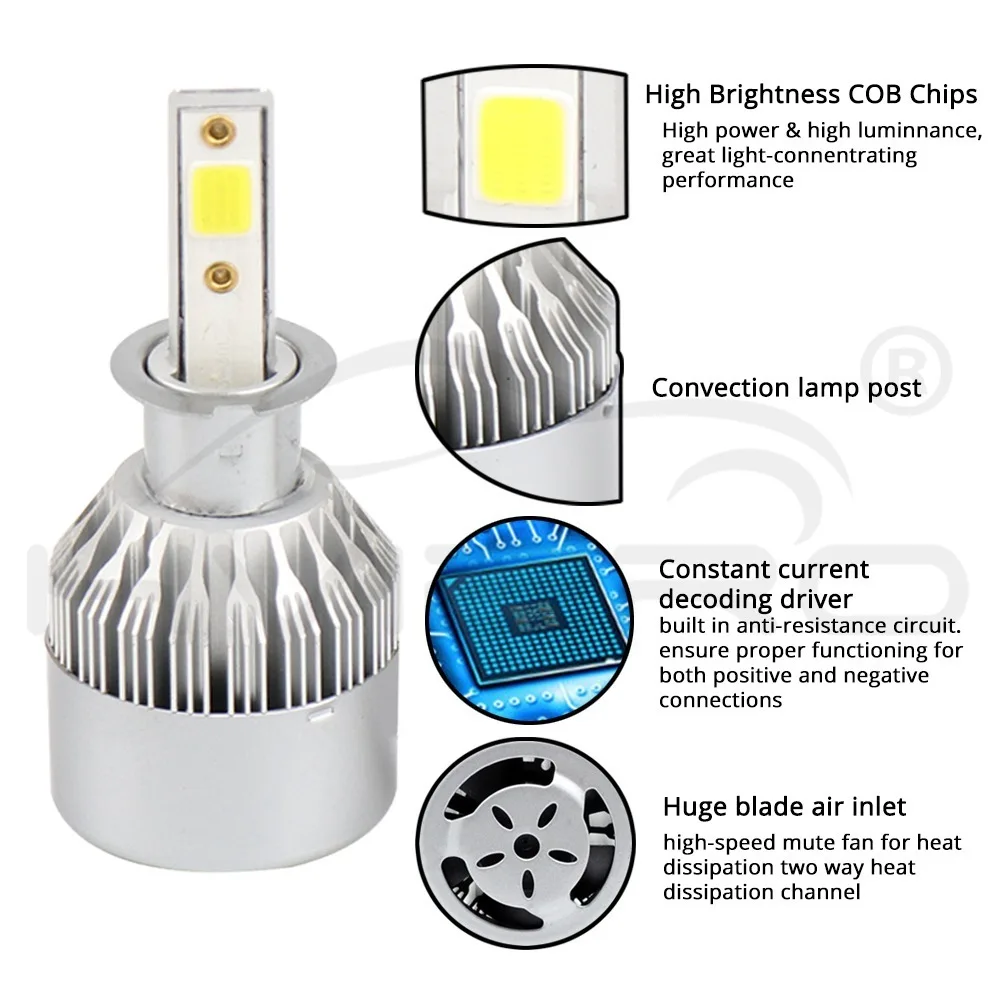 Hviero COB Car Head lights H3 Fog LED IP65 WaterProof 72W 7600lm Auto Front Bulb Automobile Headlamp Spot Bulb 6500K Car Lighting