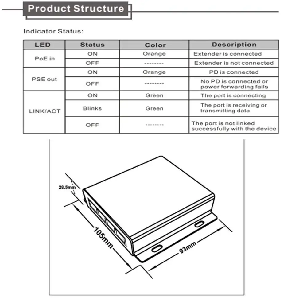 4 Port IEEE802.3at 25.5W PoE Extender / Repeater for IP camera Extend 120m transmission distance with 10/100M LAN ports