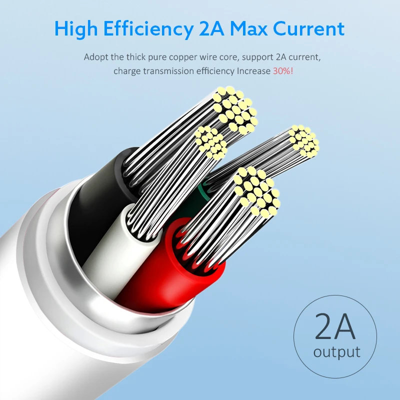 Usb type C кабель YKZ Быстрая зарядка 3,0 QC3.0 Быстрая зарядка USB-C кабель провод для Samsung S10 S9 huawei P30 P20 Oneplus 7 Pro провод