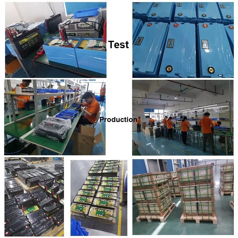production