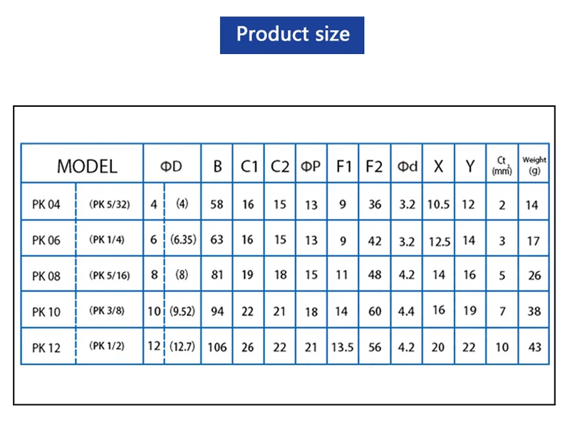TB2dI.rcER1BeNjy0FmXXb0wVXa_!!3581238567