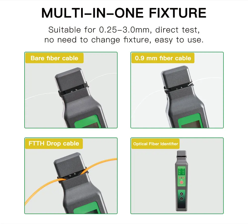 Fiber Optical Identifier Live Fiber Optical