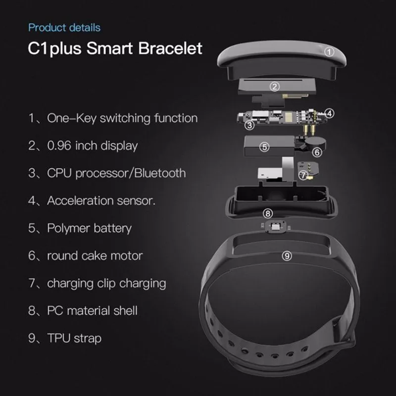 C1Plus, умный браслет, цветной экран, кровяное давление, фитнес-трекер, пульсометр, умный Браслет, спортивный для Android IOS EH