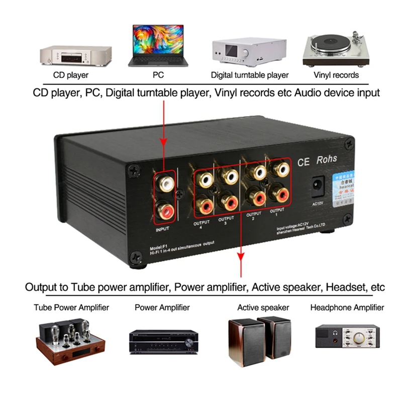 Heareal Signal Dual Channel Stereo Splitter 1 Input and 4 Output At the Same Time Output 4 Pre Headphone Amplifier EU Plug