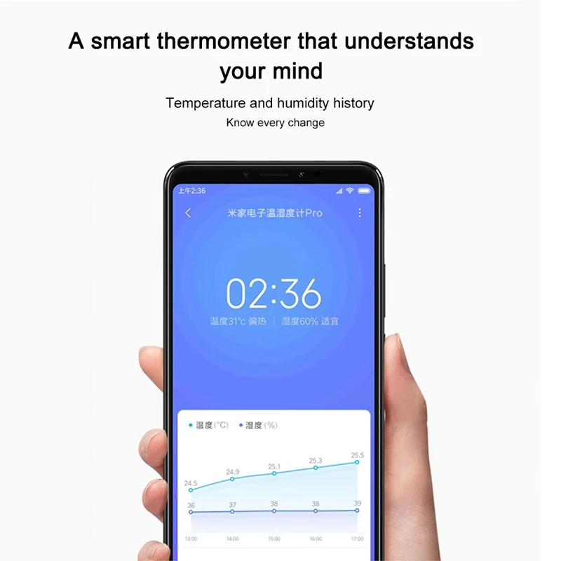 Новинка, Xiaomi Mijia, гигрометр, термометр, Pro, беспроводные, умные, электрические, цифровые часы, для помещений и улицы, ЖК-дисплей, измеритель температуры