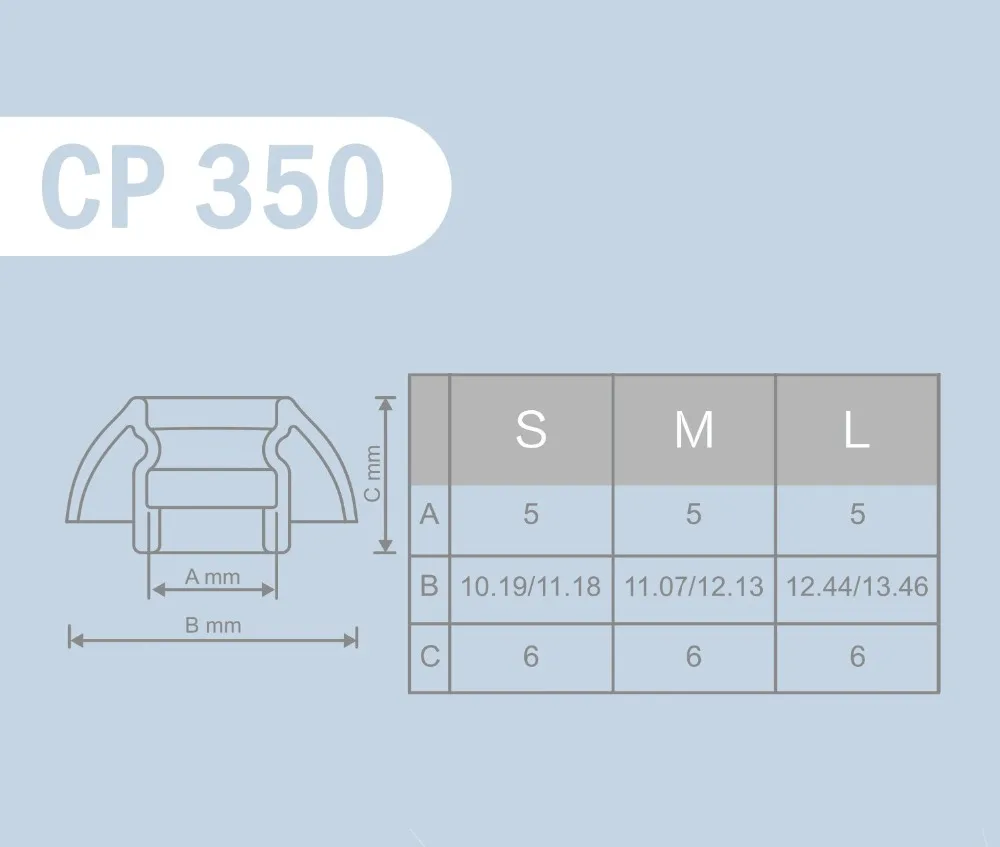 Наушники-вкладыши SpinFit CP360, патентованный силиконовый наушник