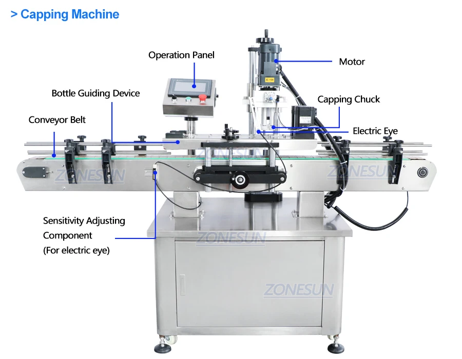 ZONESUN ZS-FAL180R4 Máquina de etiquetagem de tampa de enchimento de líquido de pistão com correia transportadora em forma de U