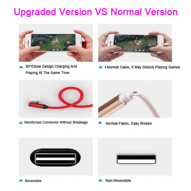 90 градусов данных usb type-C зарядное устройство Micro USB кабель быстрой зарядки для samsung S9 S8 для huawei для OnePlus 6 телефон длинный провод шнур
