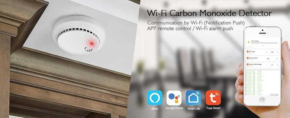 Wifi детектор угарного газа Co датчик дыма умный дом безопасности Tuya Smart Life App
