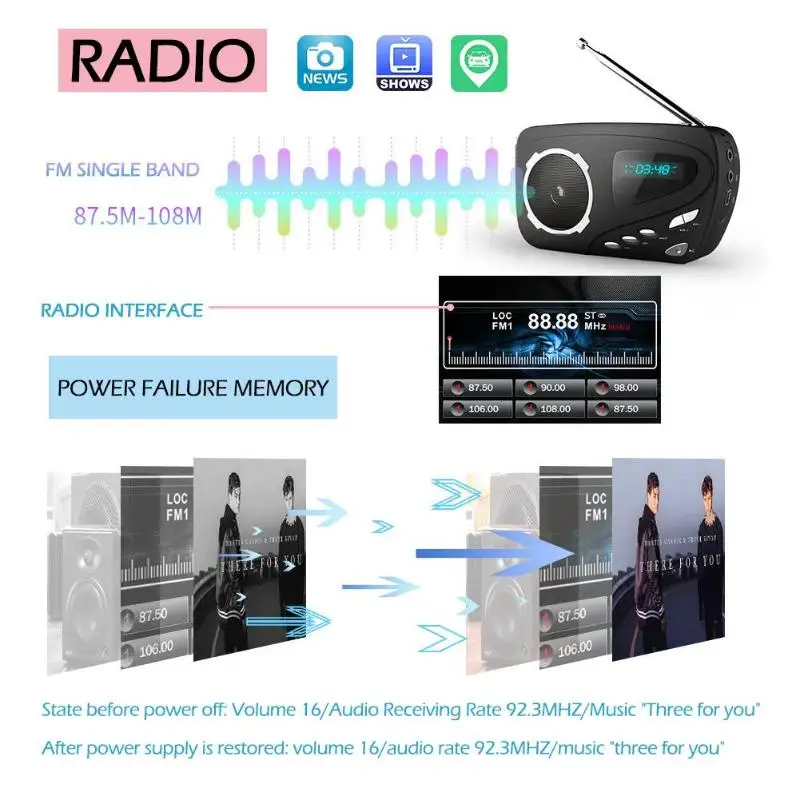 SWM 7805 1 DIN стерео 4,1 дюймов Bluetooth USB RCA FM радио головное устройство мультимедийный плеер