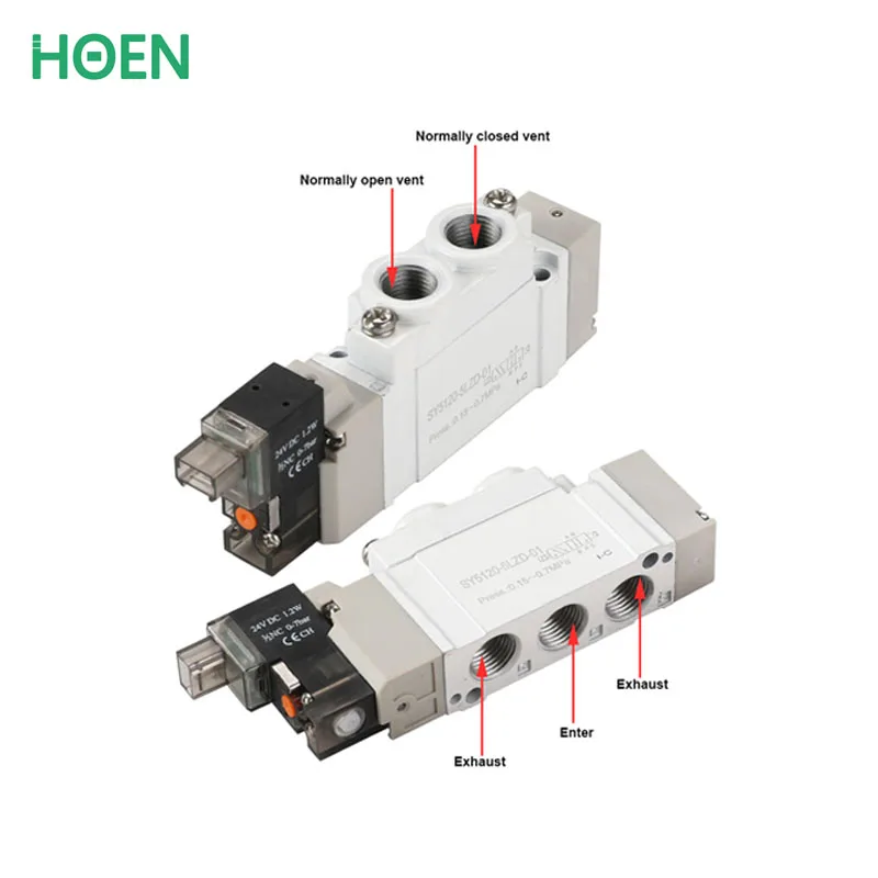 

5 Way 2 Position Electir Solenoid Valve SY3120-3220-M5 SY5120-5220-01 SY7120-7220-02 3-4-5-6LZD High Frequency Solenoid Vavle