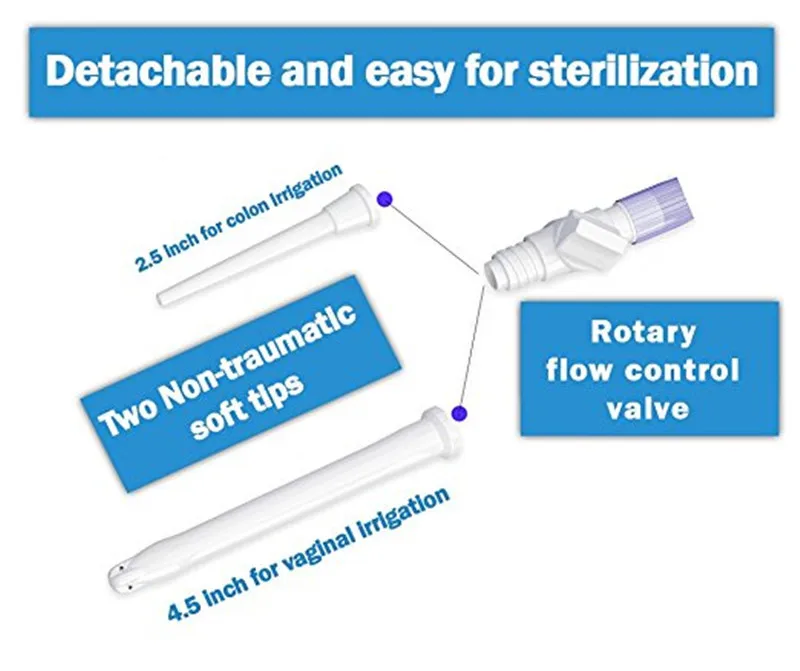 Многоразовая сумка для клизмы набор гравитационной подачи очищения анальная
