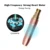 Biomaser Permanent Makeup Machine Tattoo Kit Rotary Pen Liner & Shader Microblading Бровь Подводка Для глаз Губа С иглой картриджа