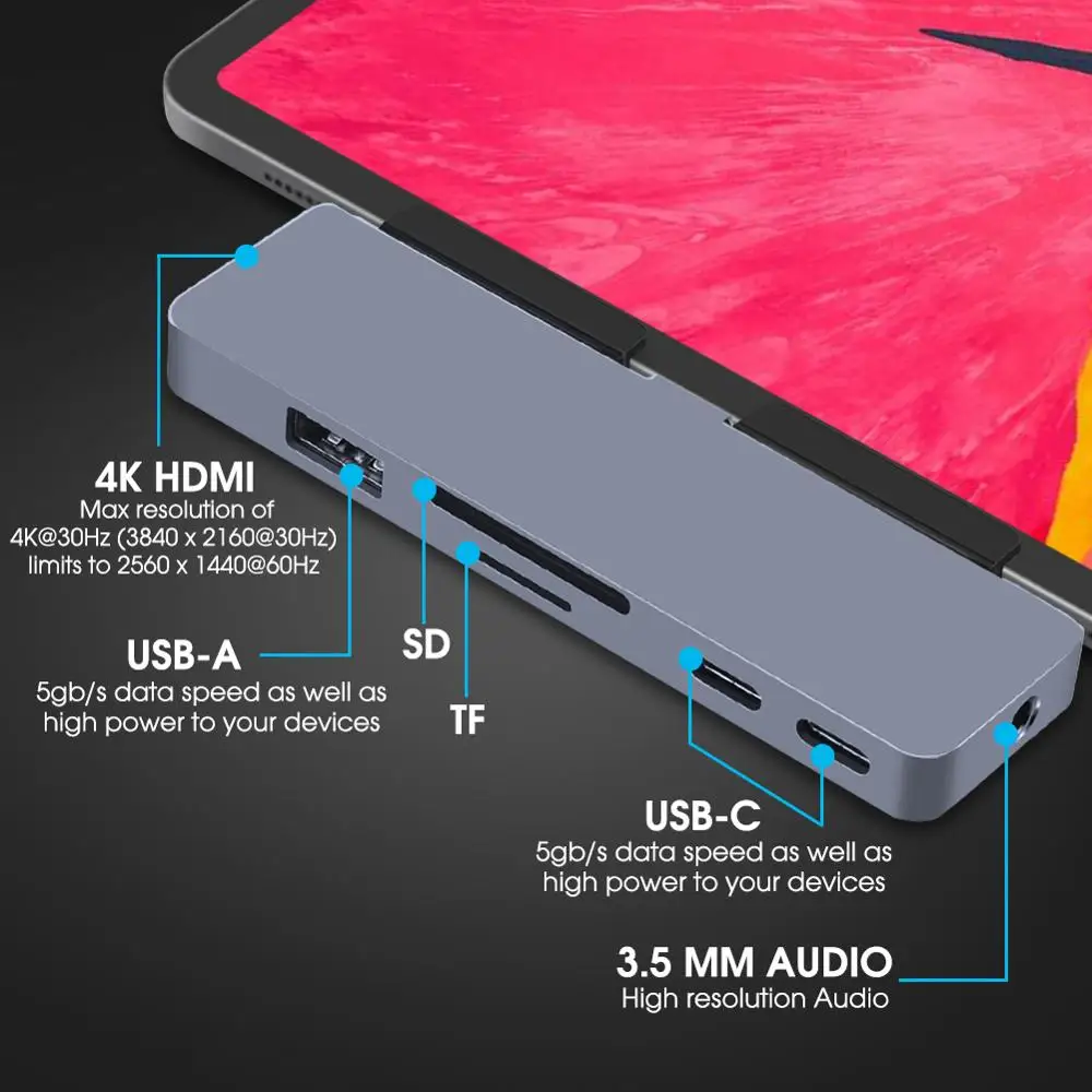 GOOJODOQ USB C концентратор 60 Вт PD Зарядка для iPad Pro MacBook Air переключатель в HDMI USB 3,0 адаптер type-C телефон с разъемом для передачи данных для наушников