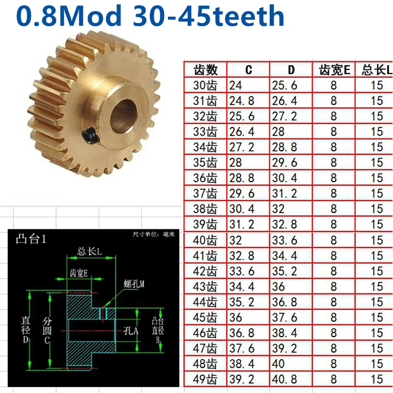 

Convex Step Copper 0.8 Mod 30t 31t 32t 33t 34t 35t 36t 37t 38t 39t 40t 41t 42t 43t 44t 45t Teeth Involute Cylindrical Gear Tooth