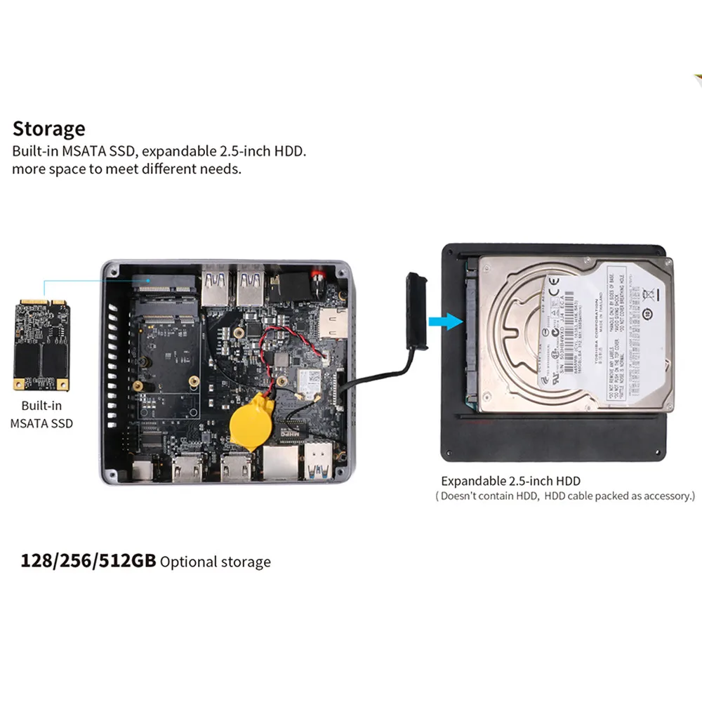 Мини-ПК Beelink Gemini X55 J5005 Windows 10 8GB LPDDR4 256/512GB 2,4 GHz+ 5GHz wifi 2* HDMI BT4.0 Поддержка Windows и Linux