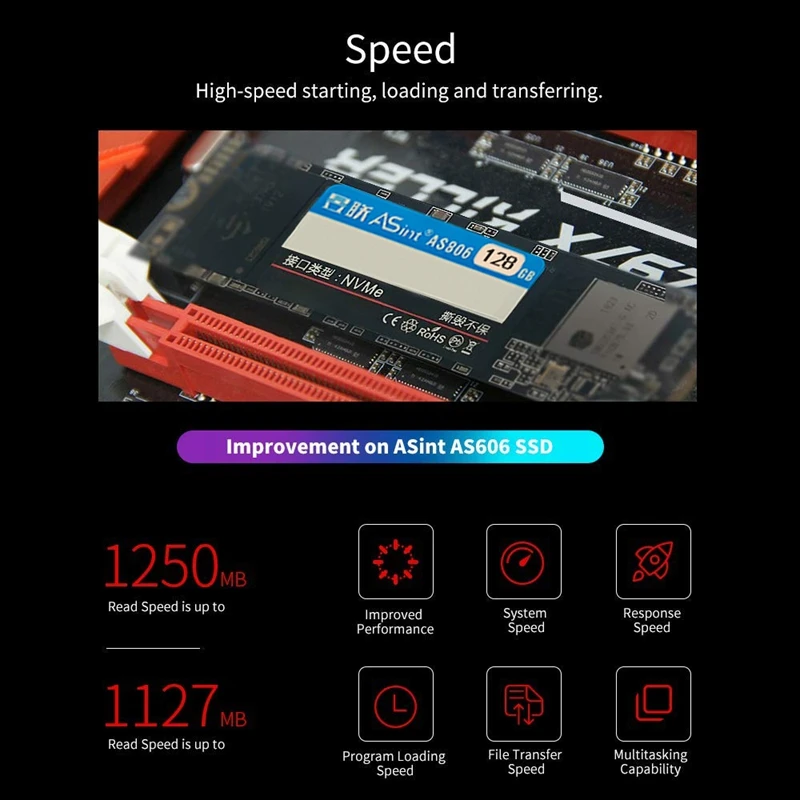 ASint 128GB M.2 PCIE 3,0 NVME SSD твердотельный накопитель для настольных ПК SSD