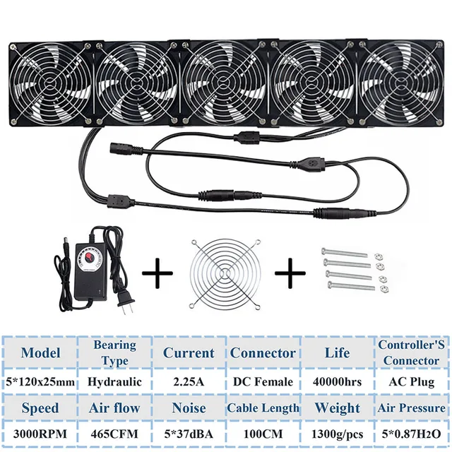 Gdstime 120mm DC 12V 220V Fan Mining Computer Chassis Workstation Radiator 12cm 120mmx25mm High Speed Router Server Cooling Fan 5 Fan Hydralic
