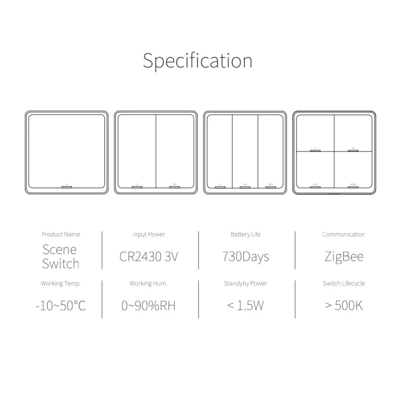 ZigBee Tuya Smart Wall Light Switch APP Wireless Remote Control 4Gang Home Wall Button Switch Work With Alexa Google 4 Gang