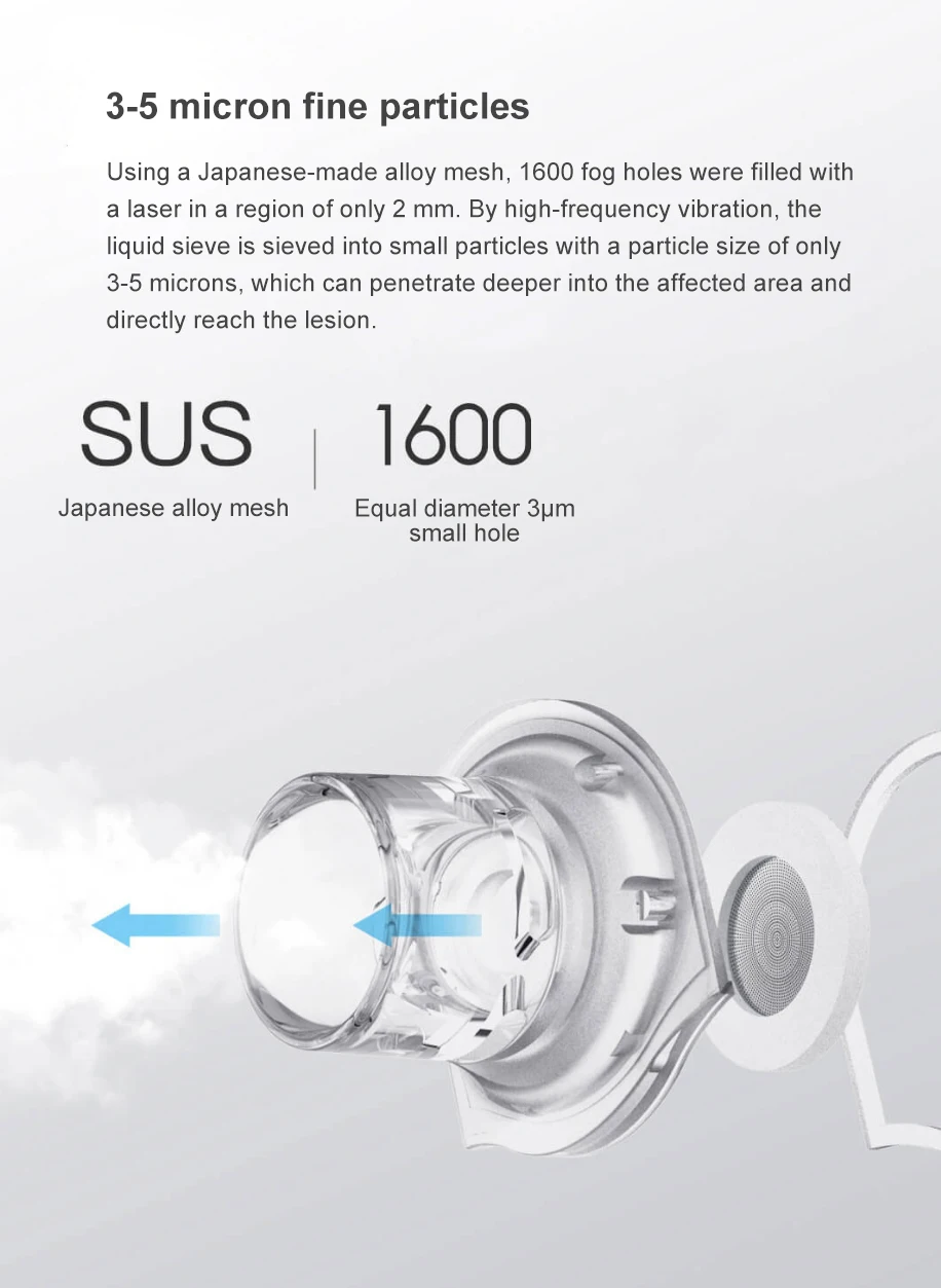 九安微网雾化器-小米有品_07