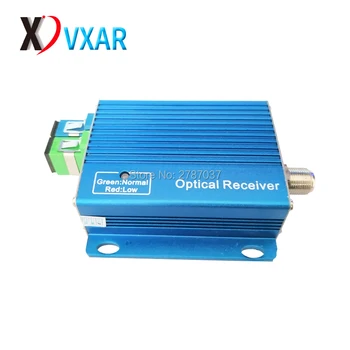 

Indoor 2 way output ftth catv optical receiver node with WDM