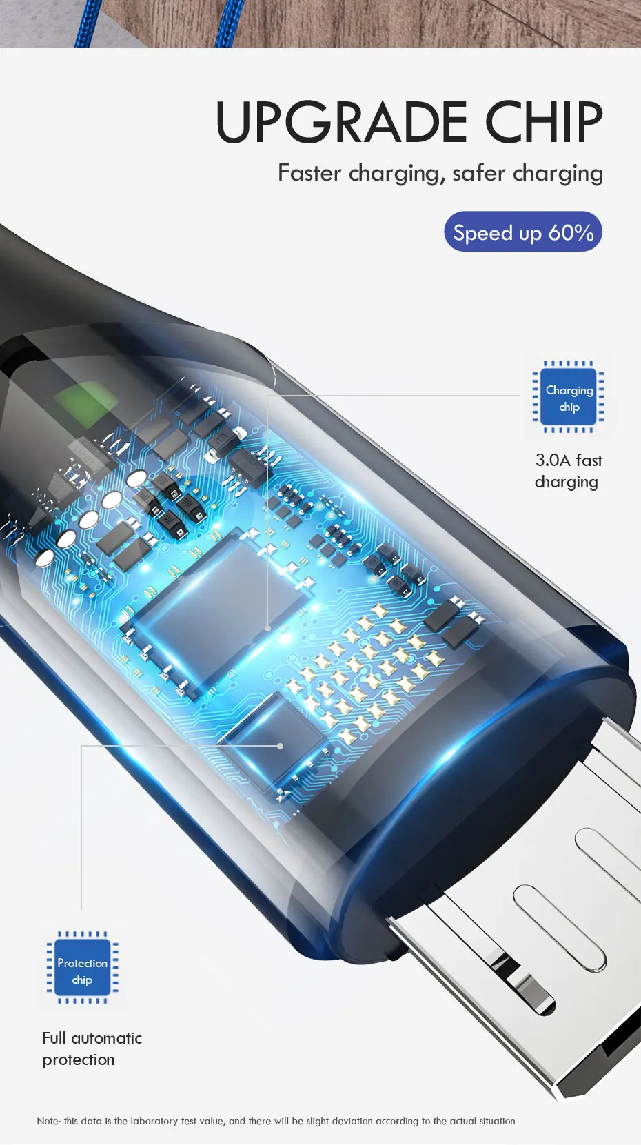 Micro USB кабель 3A Быстрая зарядка USB синхронизация данных мобильный телефон адаптер зарядное устройство кабель для samsung huawei Xiaomi Redmi кабель для телефона Android