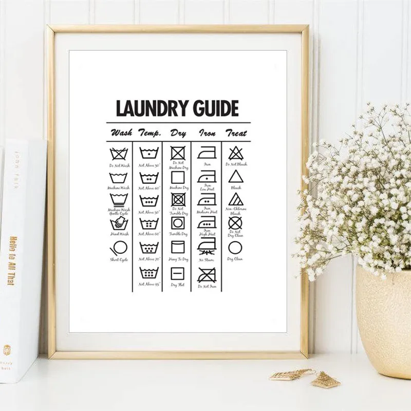 Laundry-Today-Room-Wall-Decor-Laundry-Symbols-Guide-Art-Canvas-Painting-Print-Poster-Laundry-Room-Wall (2)