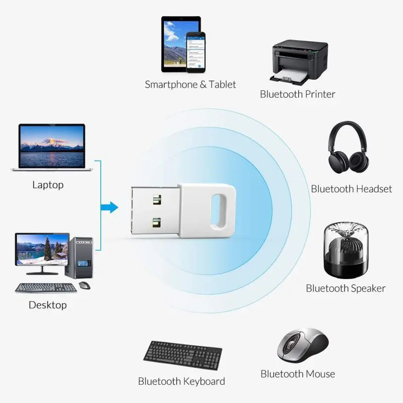 USB Bluetooth Dongle адаптер 4,0 для ПК Компьютерная Колонка Беспроводная мышь Bluetooth музыкальный аудио приемник передатчик