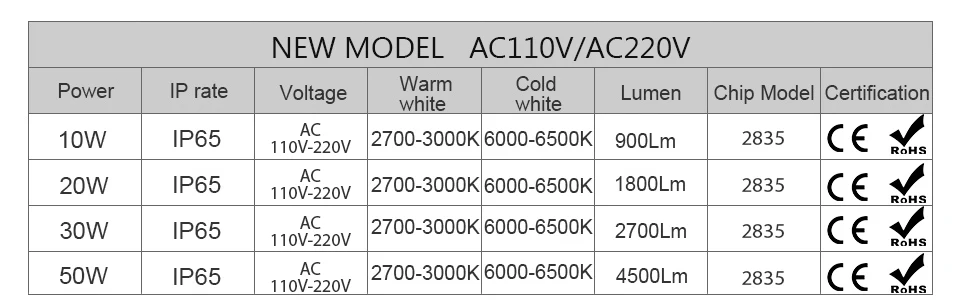 H919f2270b98c4bf9a68cf75a6f151d20p