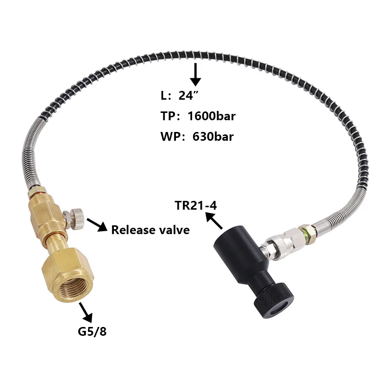G5-8 转 TR21 英   SDC099