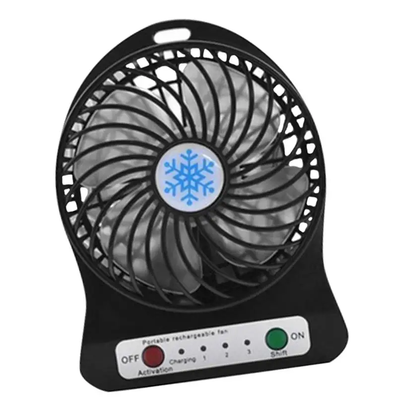 Computador e Escritório