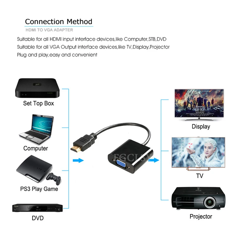 FGCLSY HDMI в VGA адаптер конвертер мужской в Famale 1080P цифро-аналоговый видео аудио адаптер для ПК ноутбук планшет к ТВ FGCLSY HDMI в VGA адаптер конвертер мужской в Famale 1080P цифро-аналоговый видео аудио адаптер для ПК ноутбук планшет к ТВ